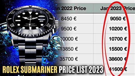 price list rolex 2020